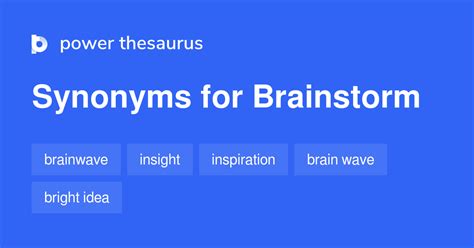 brainstorm synonym|BRAINSTORM in Thesaurus: 1000+ Synonyms & Antonyms for .